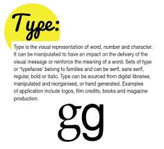 Pin By Art Ed Central On Typography Contrast Words Art Room Posters Types Of Lettering