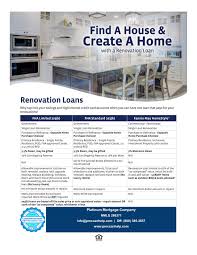 Home Renovation Loans Conventional Unconventional Loan Resource Conventional Jumbo Fha Va Usda L Home Renovation Loan Renovation Loans Home Loans
