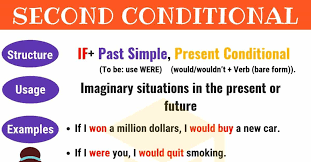 The structure of type zero conditional sentences: The Second Conditional Conditional Sentences Type 2 Usage Examples 7esl