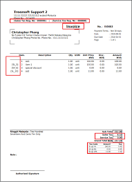 Dial first when calling abroad from the us or canada. Sst Sst Updates In Treezsoft Treezsoft Blog