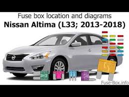 What fuse dose the corolla 2018 rear camera need : 2004 Nissan Altima Fuse Box Location Repair Diagram Back