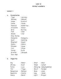 Ebook Ebook Bahasa Inggris Sekolah Dasar Kelas 6 Sekolah Dasar Bahasa Inggris Sekolah