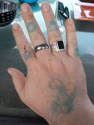Unlike most temp tattoos, inkbox works by sinking into your skin and doesn't just stick on top. Using Inbox Temporary Tattoos Introduction And Unboxing