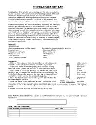 Chromatography Lab