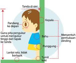 Kira berat bayi anda dalam kilogram. Adakah Anak Anda Membesar Dengan Sempurna Positive Parenting