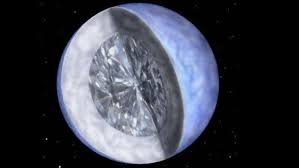 Some astronomers believe that 55 cancri e may have lava flows on the surface, a luminous and exciting prospect. Planet 55 Cancri E Core Is Only One Big Carbon Molecule Astronomy