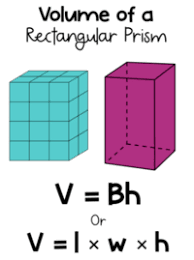 Easy level deals with values ≤ 20 while moderate level has values ≥ 20. Volume Rectangular Prism Mathematics Quizizz