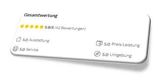 Bewertungen