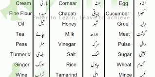 We did not find results for: Grocery Items List In Urdu