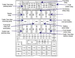 Ford Fuse Diagrams Wiring Diagram Boards Global A Boards Global A Navicharters It