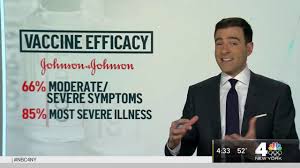 J&j said that while it normally communicates clinical holds to the public, it does not usually inform the public of study pauses. Johnson Johnson Vaccine Clears Fda Panel News 4 Now Coronavirus Update Youtube