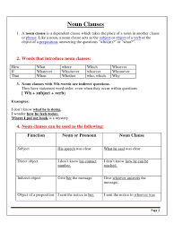 Noun clauses can act as subjects, direct objects, indirect objects, predicate nominatives. Noun Clauses Clause Object Grammar