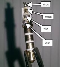 This youtube video shows you how to make a diy midi cable for the arturia beatstep pro. Which Color Should Be Soldered To Which Connector For An Earphone Jack Electrical Engineering Stack Exchange