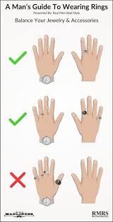 5 Rules To Wearing Rings Ring Finger Symbolism Significance Cultural Personal Relevance Of Rings How To Wear Rings Mens Style Guide Men Style Tips