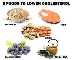 Pin By Anything By Sisters On Health And Fitness Cholesterol Lowering Foods Cholesterol Foods Lower Cholesterol Diet