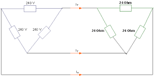 Maybe you would like to learn more about one of these? Sumber Elektrik Sistem Berbilang Fasa Phase