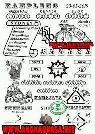 Togel Syair Dewi Bulan 22 Februari 19 Juni