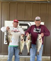 Tournament Results Murray Open May 19, 2018