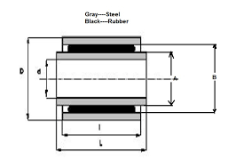 Rubber Bushing