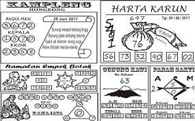 Syair Hk Kamis 29 Juni 2017