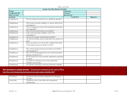 System Test Plan Review Checklist Excel Flevy