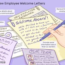 Discs for the information regarding benefits increases but we continue. Two Sample Welcome Letters For New Employees