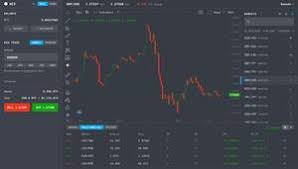 Click eur, usd and gbp to switch between you favorite fiat currency. Bitcoin Euro Realtime Chart Indikation Bitcoin Real Time Graph