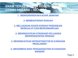 Negara kesatuan republik indonesia (disingkat nkri), juga dikenal dengan nama nusantara yang artinya negara kepulauan. Ppt National Key Result Area Nkra Rusnani Sharuddin Pengetua Rps Powerpoint Presentation Id 1415475