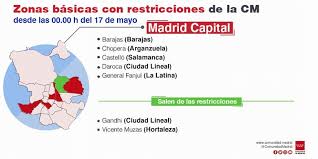 En madrid, la hostelería no podrá recibir clientes a partir de las 23.00 horas. La Comunidad De Madrid Mantiene Las Restricciones De Movilidad En Zonas Basicas De Majadahonda Leganes Mostoles Getafe San Sebastian De Los Reyes Y Madrid Capital Actualidad 21