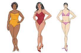 Size 14 Women Us Woman Google Haku In 2020 Body Shape Guide Body Shapes Body