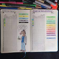 Pin On Bullet Journal