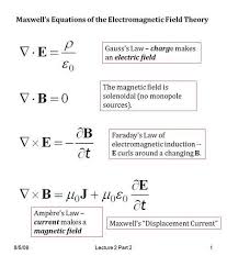 8 5 08lecture 2 Part 21 Maxwell S Equations Of The Electromagnetic Field Theory Gauss S Law Charge Makes A Physics And Mathematics Equations Physics Concepts
