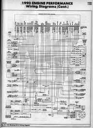 Diesel engines have a working volume of 12.7 liters and develop from 380 to 450 horsepower. Diagram Custom Ford 5 0 Wiring Diagram Full Version Hd Quality Wiring Diagram Bswiring Prolocomontefano It