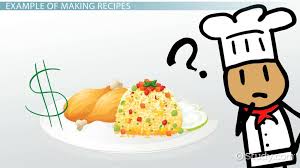 Food cost inventory spreadsheet__/links\_ facebook: How To Calculate Food Cost For A Recipe Video Lesson Transcript Study Com