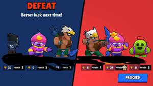 You will find both an overall tier list of brawlers, and tier lists the ranking in this list is based on the performance of each brawler, their stats, potential, place in the meta, its value on a team, and more. Is It Fair With A Gene Star Power In So Low Of Trophy S Brawlstars