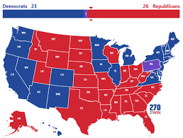 Electoral College Ties