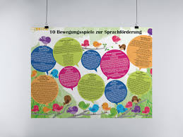 Über 80% neue produkte zum festpreis; Emotionale Entwicklung Von Kleinkindern Richtig Fordern Pro Kita