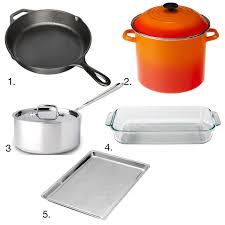 The Ultimate Guide To Safe Nontoxic Cookware Healthy Cookware Non Toxic Cookware Kitchen Cookware