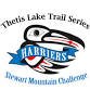 22nd Annual 2025 Stewart Mountain 10/5 Mile Challe... event in View Royal, BC, Canada