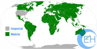It builds these units using a basic unit and a set of prefixes. What Is The Difference Between Imperial And Metric Systems