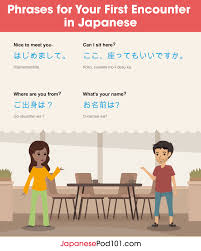 How To Introduce Yourself In Japanese A Good Place To Start Learning Japanese