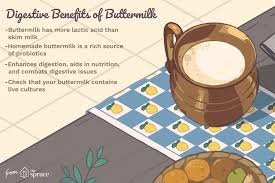 The butter in the word . Potential Health Benefits Of Buttermilk