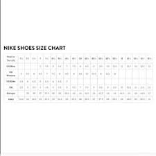 Nike Air Force 1 Scene Prism Shoes Womens Nwt