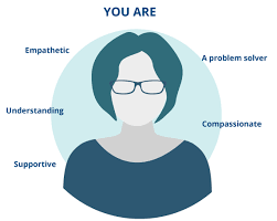 Check spelling or type a new query. Explore Careers And Degrees In Counseling All Psychology Schools