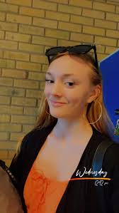 So what's everyone's character looking like?