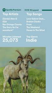 Sza · song · 2017. Alex And Sza Should Do A Split Sandyalexg