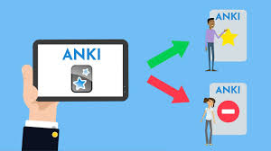 This guide is all but just the basics. 13 Steps To Better Anki Flashcards Part 1 2 Youtube