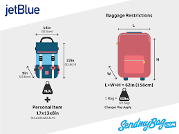 Like all airlines, you're allowed to carry items onto the plane without having to check them through as baggage. Jetblue Baggage Allowance For Carry On And Checked Baggage 2019 Sendmybag Com