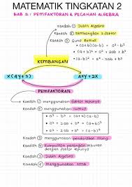 Check spelling or type a new query. Tutor Fara Matematik Tingkatan 2 Semoga Bermanfaat Facebook