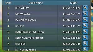 Here are some prizes hosts have given away for various garena free fire tournaments. Expert Guide How Guilds Work In Lords Mobile Marks Angry Review